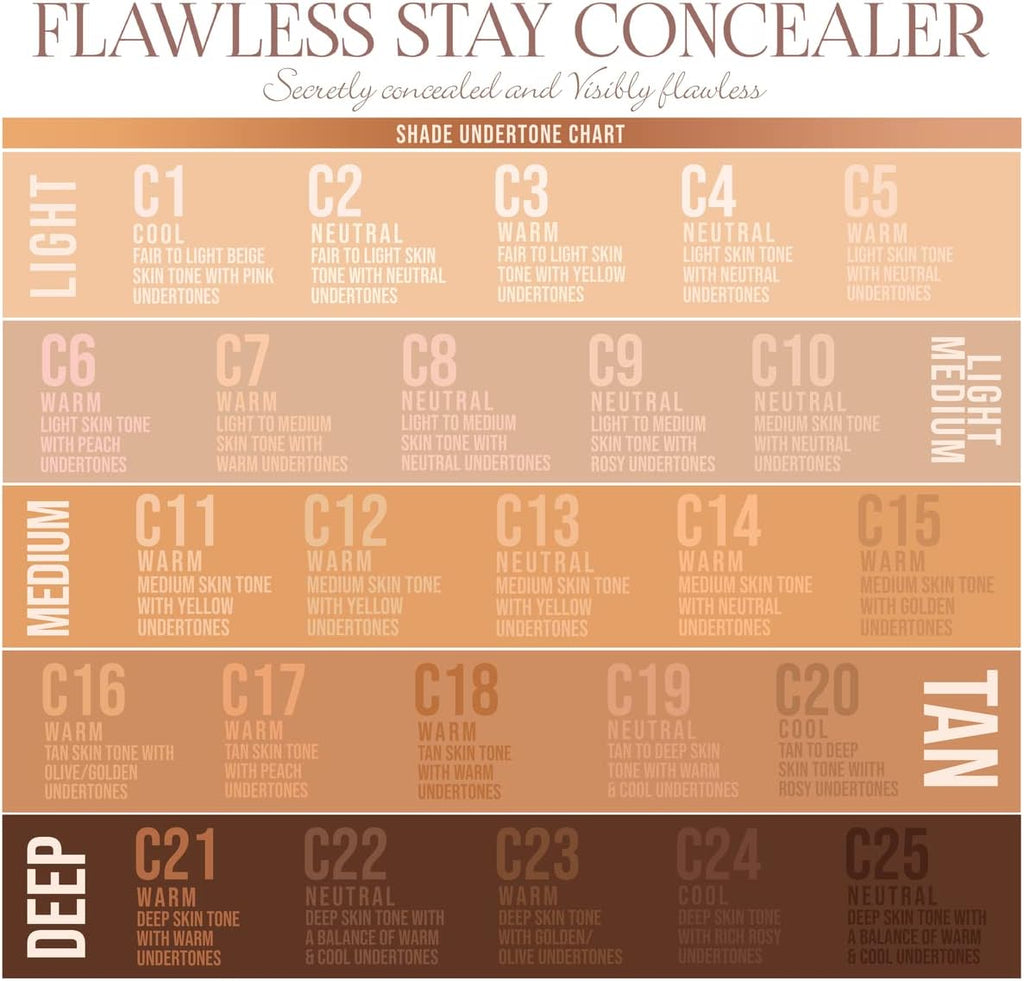 Flawless Stay Concealer Beauty Creations