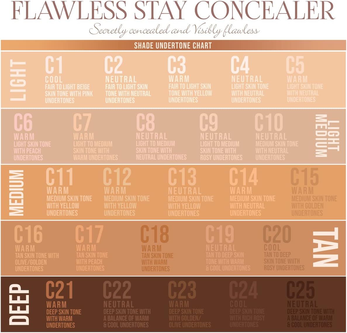 Flawless Stay Concealer Beauty Creations
